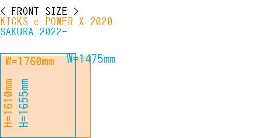 #KICKS e-POWER X 2020- + SAKURA 2022-